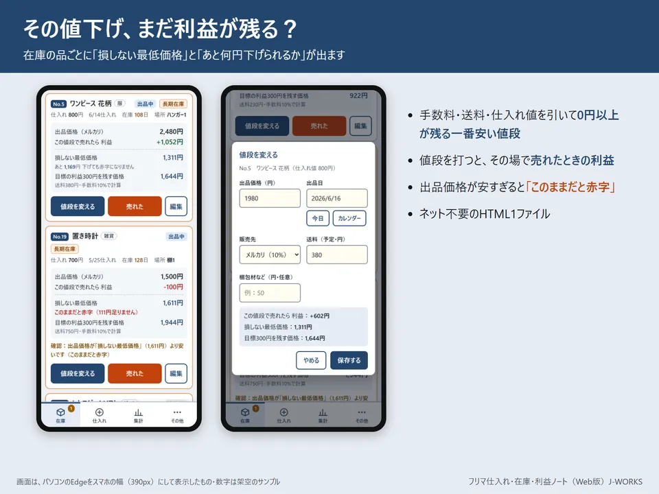 スマホの幅で表示した「在庫」画面。品ごとに損しない最低価格と値下げできる幅が出て、安すぎる出品価格に「このままだと赤字」と出る様子