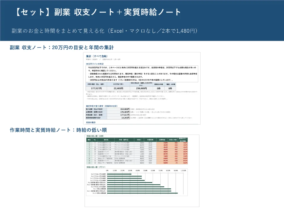 副業 収支ノートと作業時間と実質時給ノートの画面を上下に並べたセットの表紙