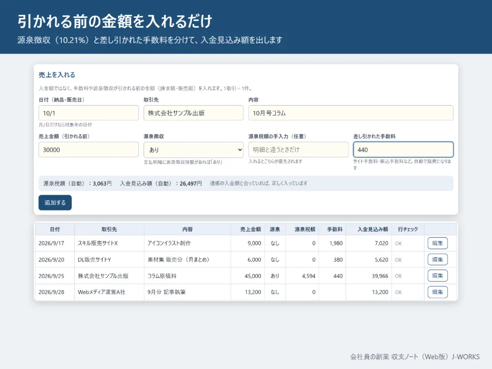 Web版収支ノートの売上画面。引かれる前の金額から源泉・手数料・入金見込み額が出る様子
